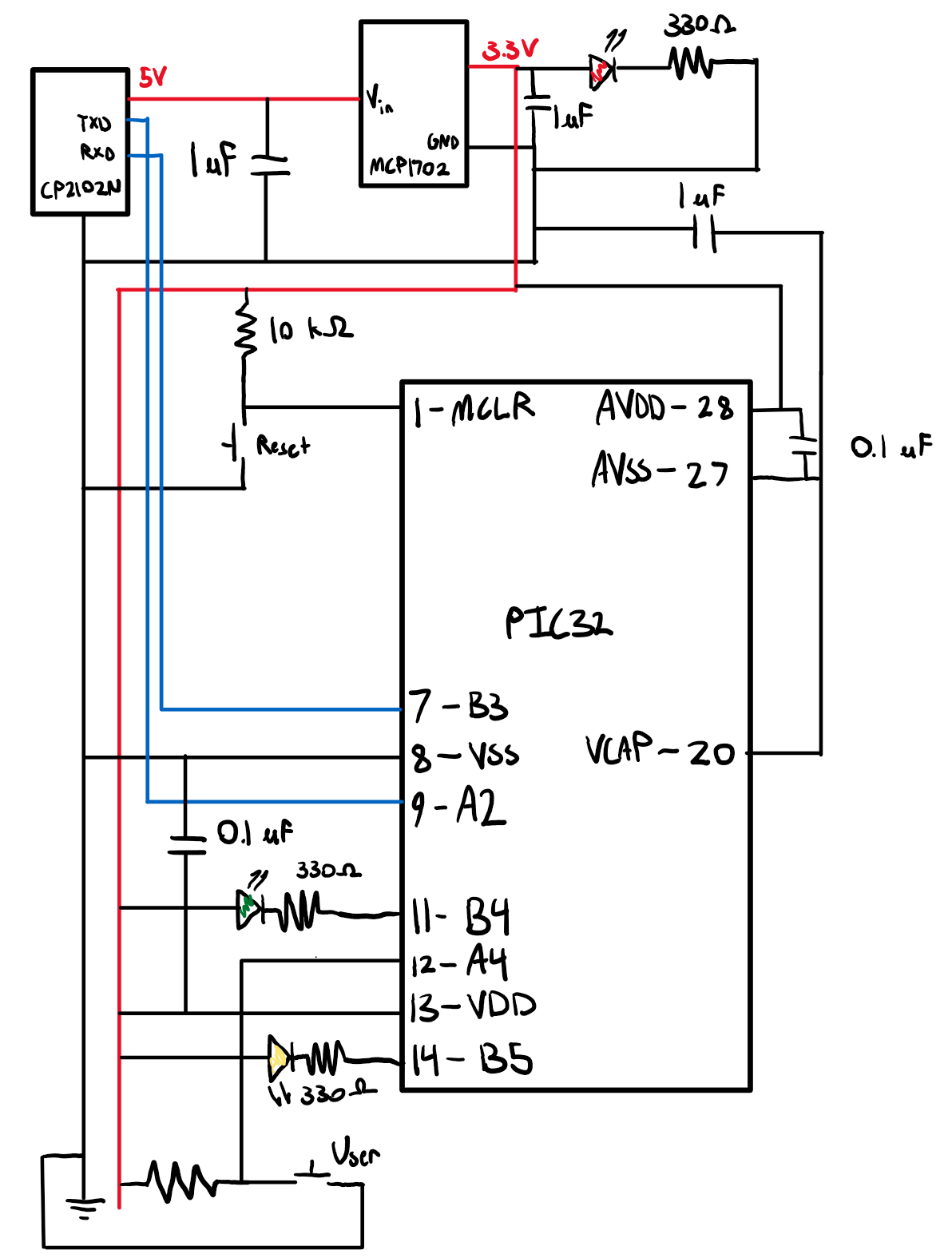 NU32 dev circuit