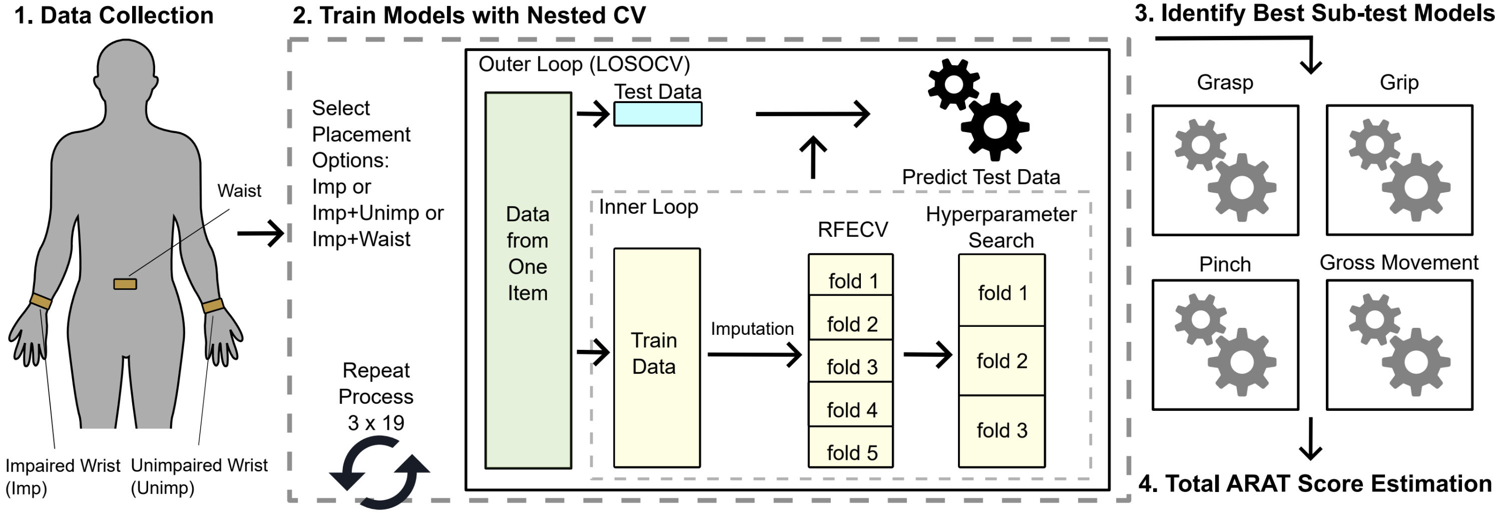figure1_pic.png